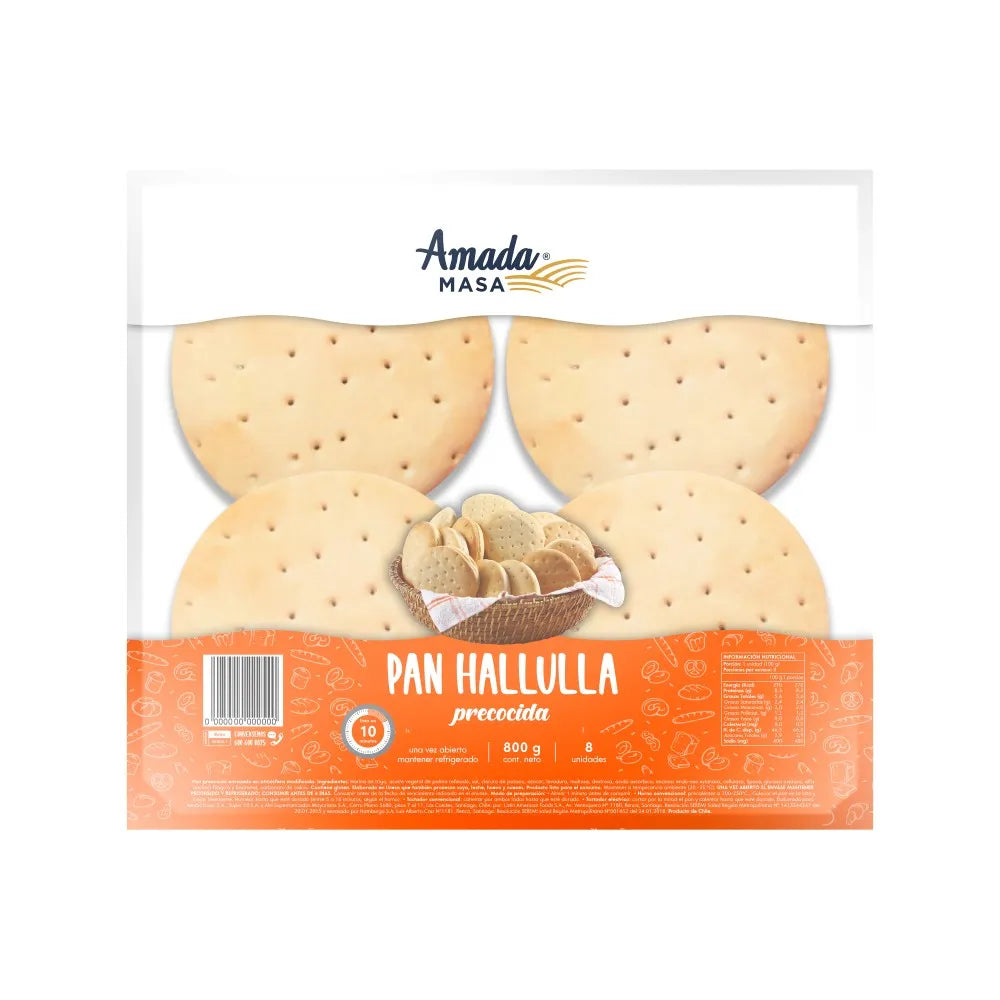 Productos destacados